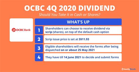 OCBC dividend